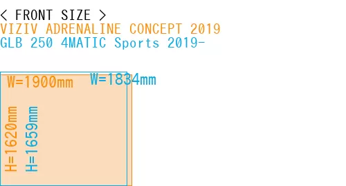 #VIZIV ADRENALINE CONCEPT 2019 + GLB 250 4MATIC Sports 2019-